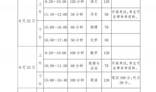 2023河南实验中考成绩怎么查 河南多地公布中招成绩